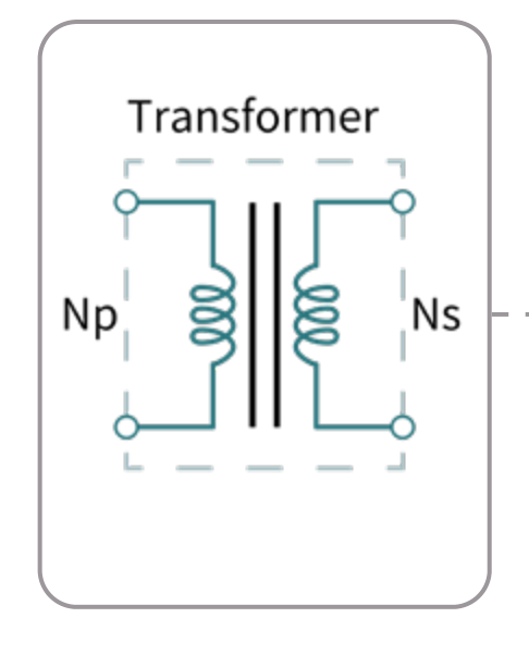 Transformer primary and secondary winding schematic showing Np and Ns
